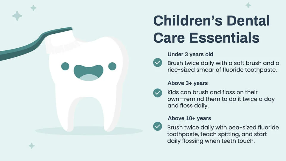 Children Dental Care