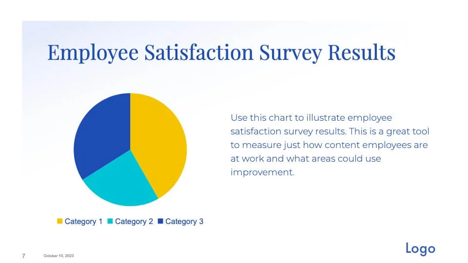 Employee satisfaction survey results