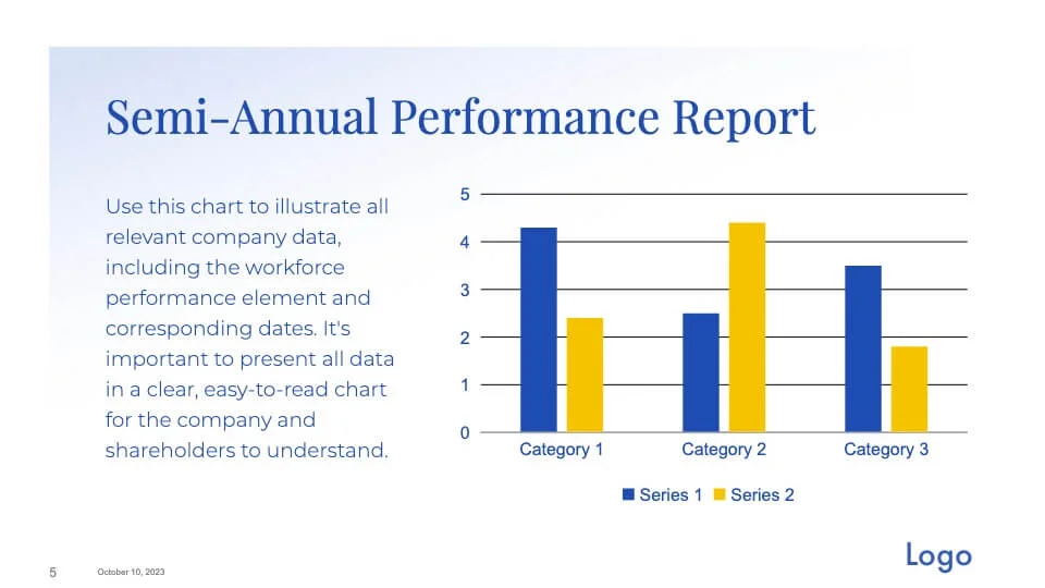 Semi-annual performance report slide