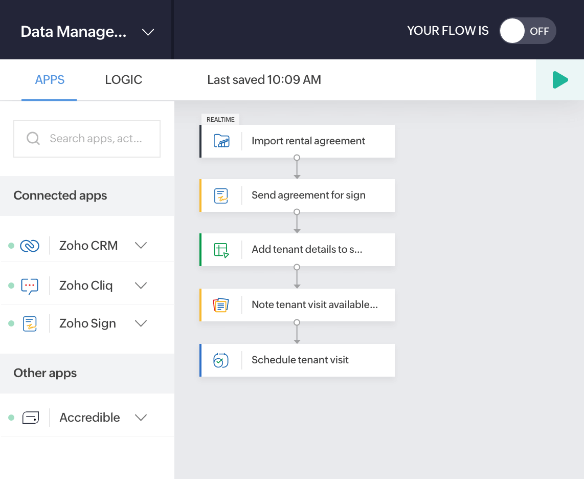 data management