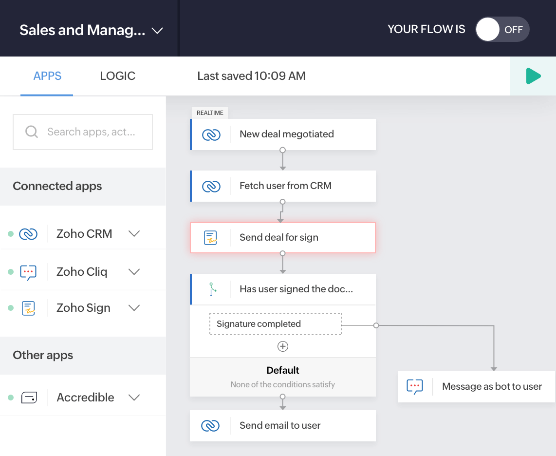 sales and manage