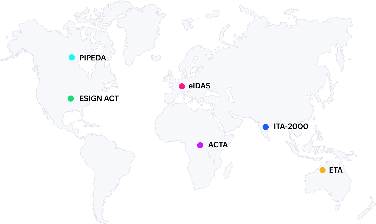 Location of data centers