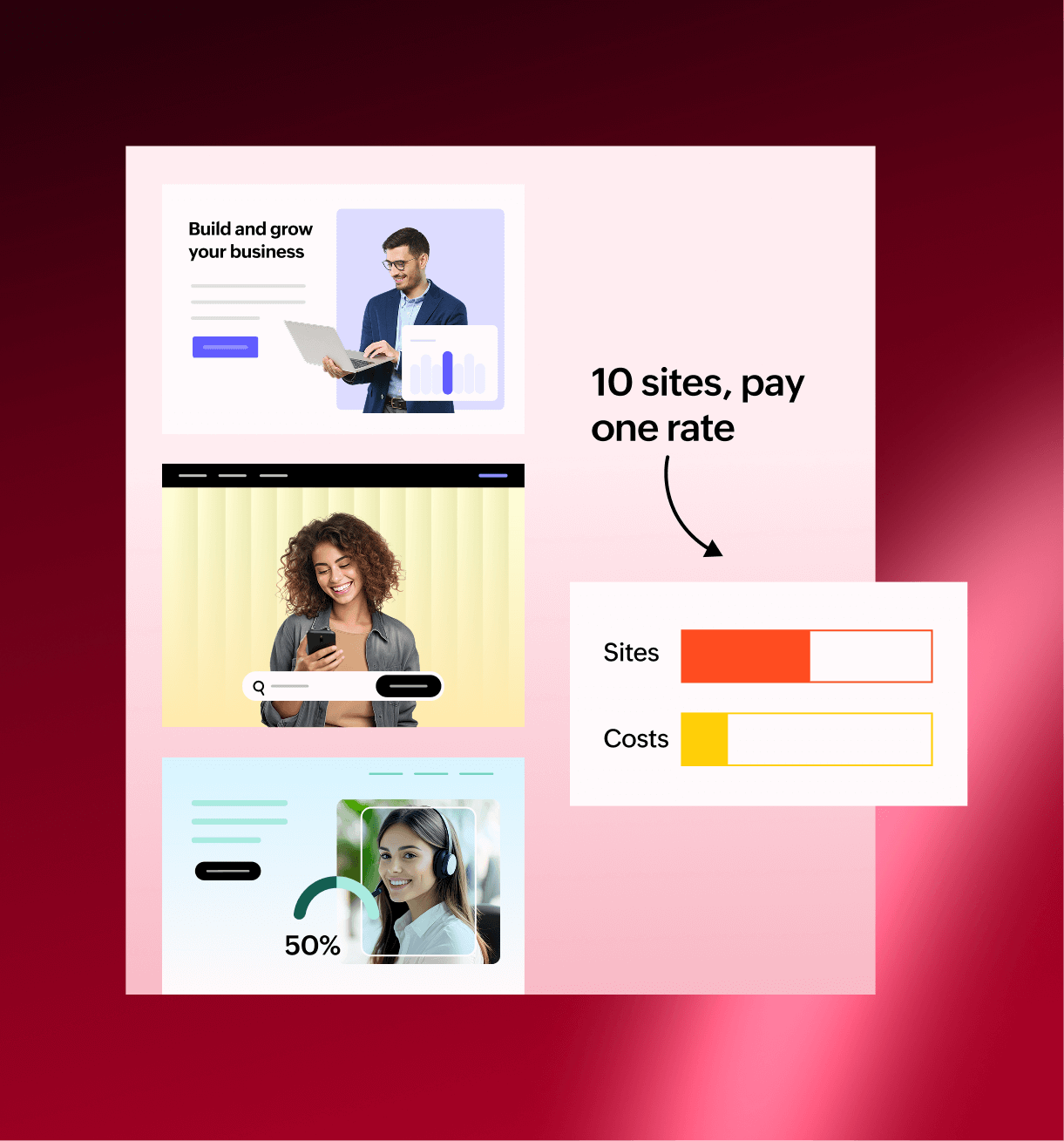 Web hosting for agencies with bulk pricing tiers showing decreasing per-site costs as portfolio grows