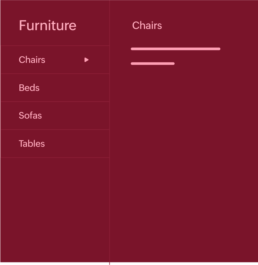 Blog categories