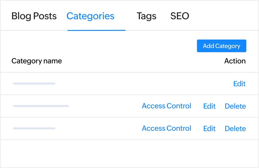 Category optimization