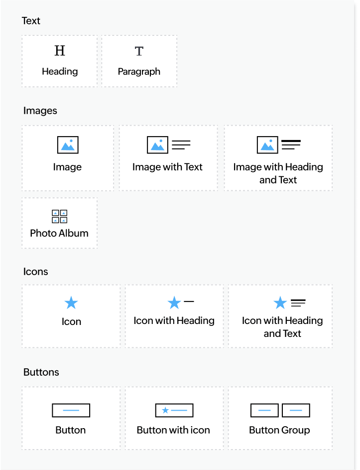 Go to your Zoho Sites dashboard, find the blog menu on the left, click the Add icon, and then select Blog Post.