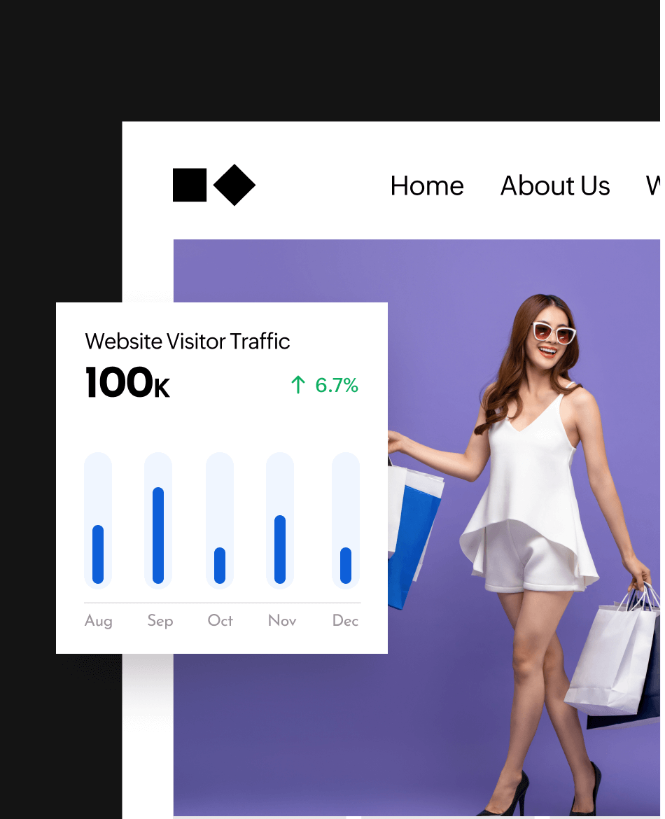 Detailed traffic reports for detailed insights
