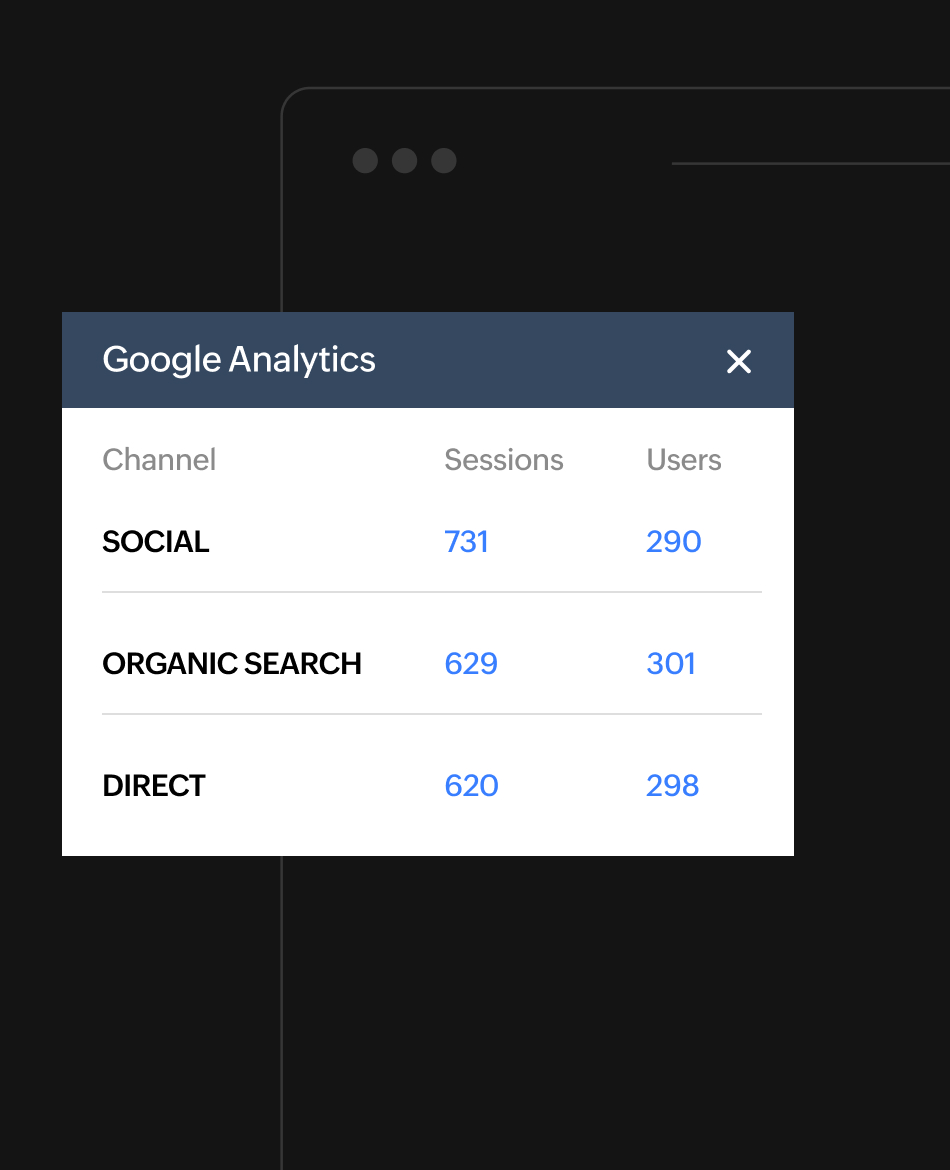 Zoho Sites CMS backend showing built-in SEO fields connected to the website
