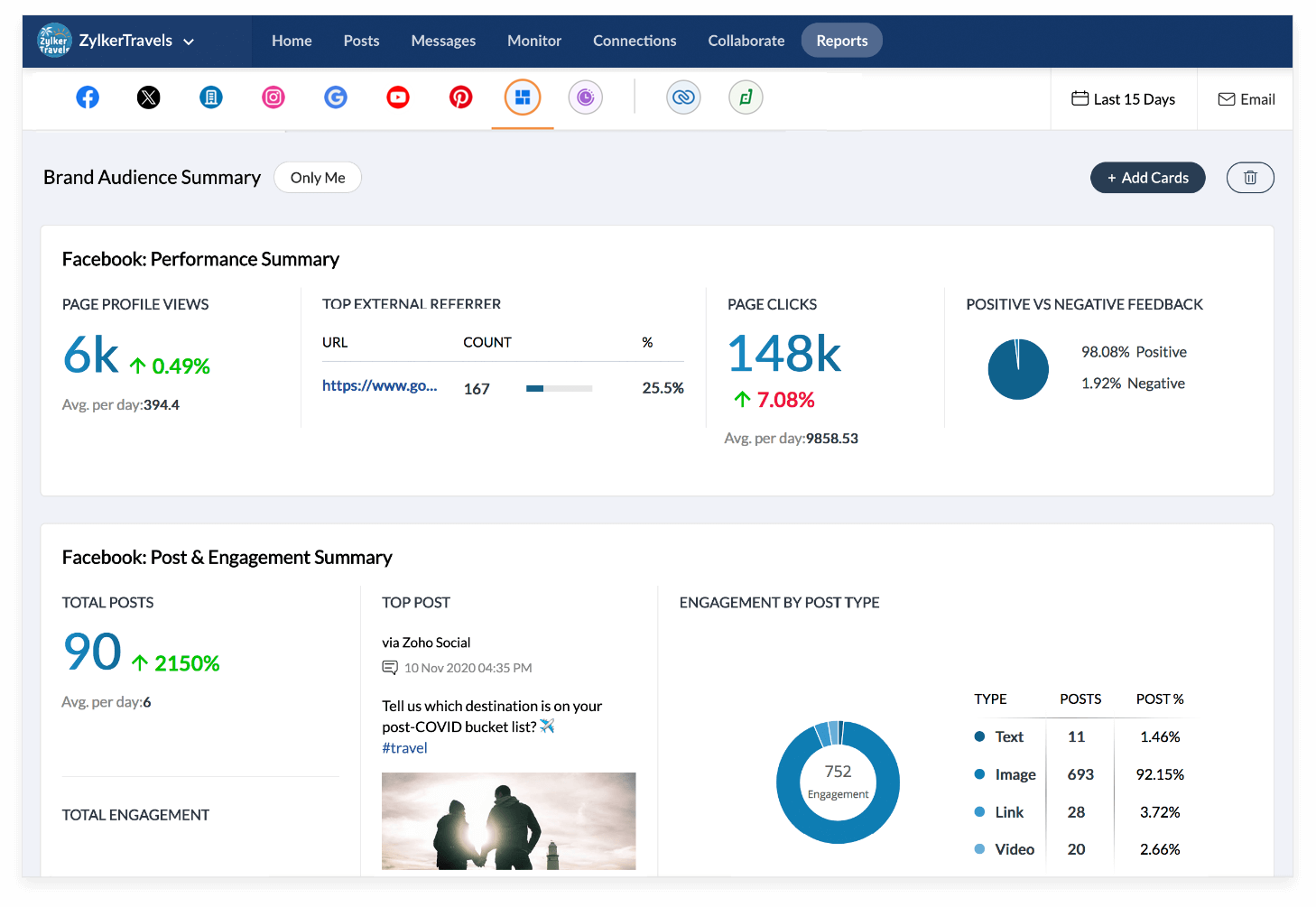 Stats and Analytics