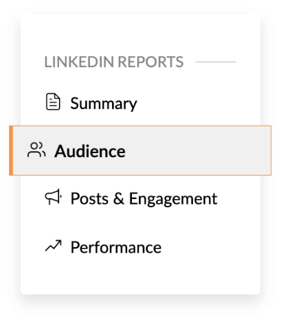 Complete Reporting Dashboard