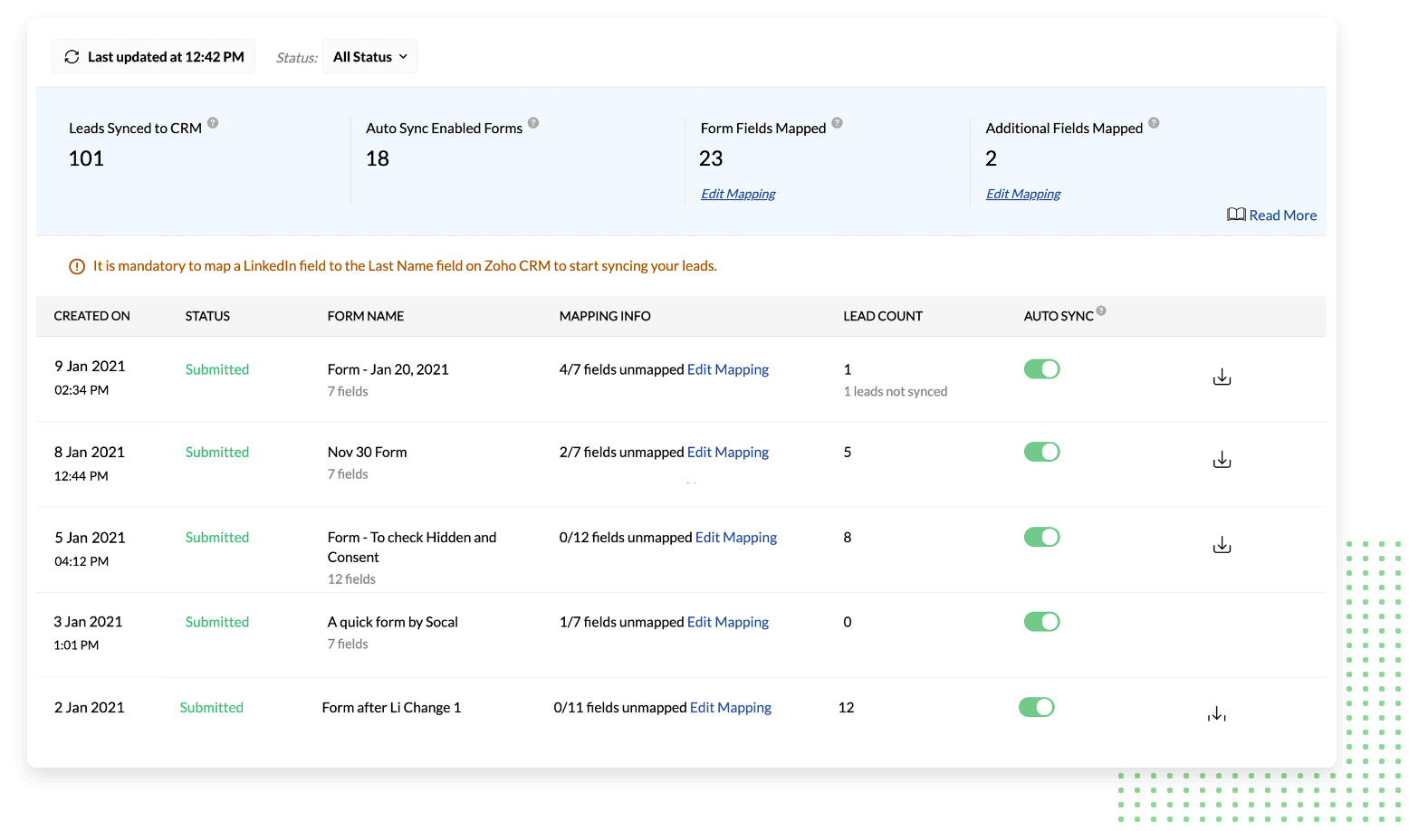 Tracker voor leadadvertenties