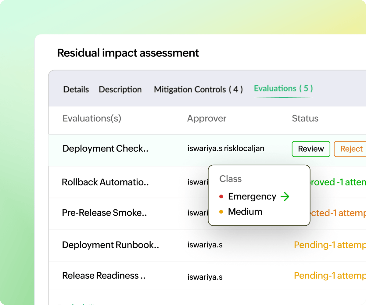 Residual Impact Assessment