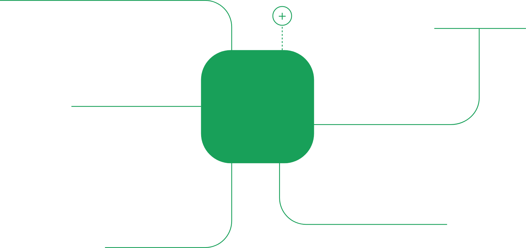 Integration Background