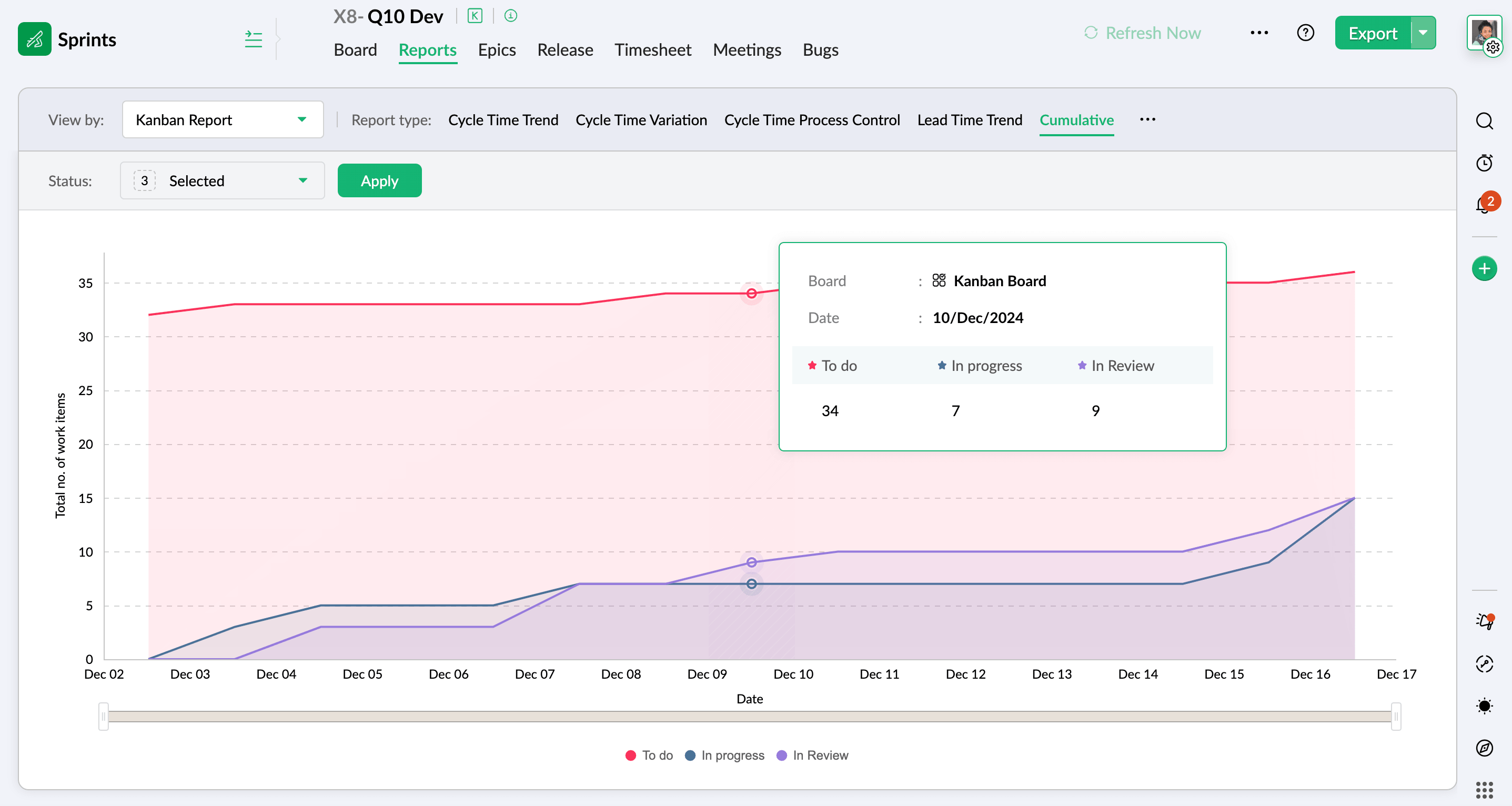 Kanban cumulative flow diagram report