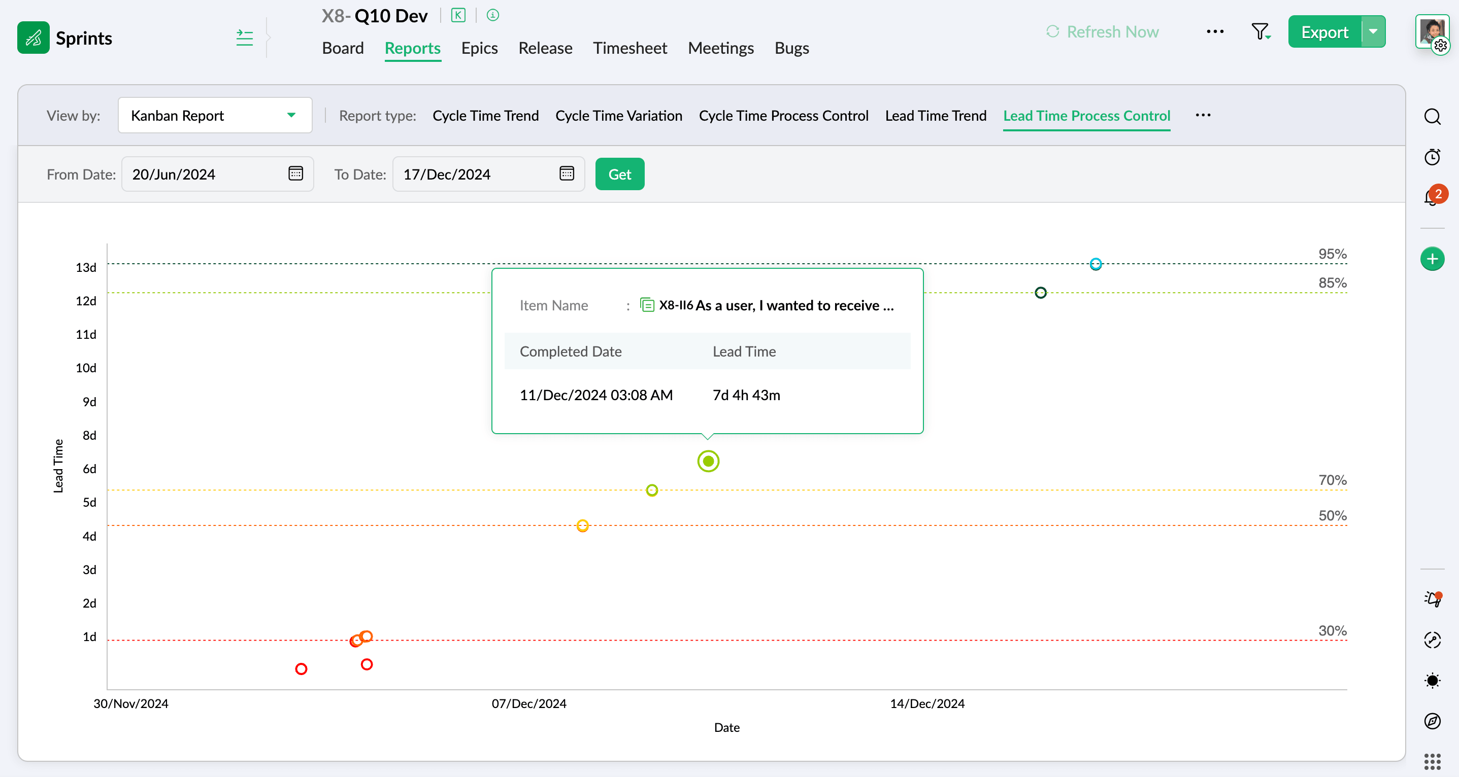 Kanban lead time process control report