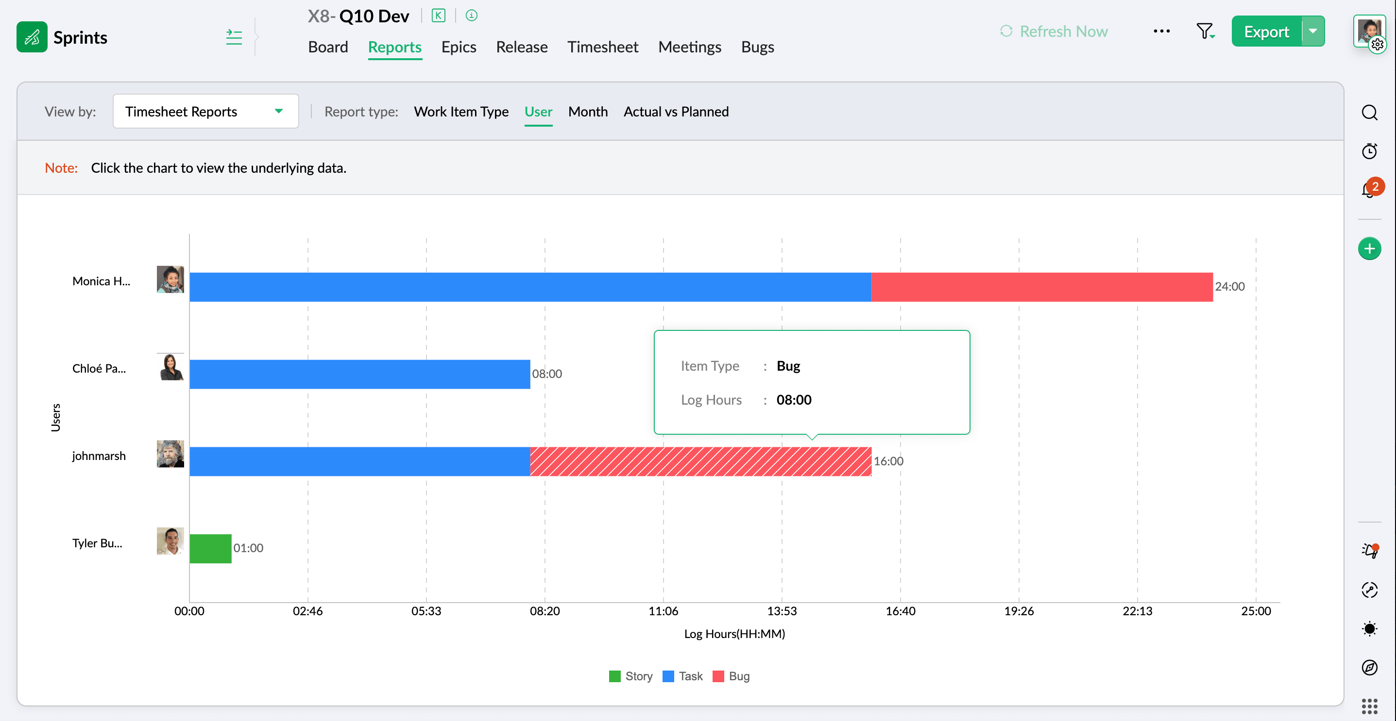 Zoho Sprints module specific reports