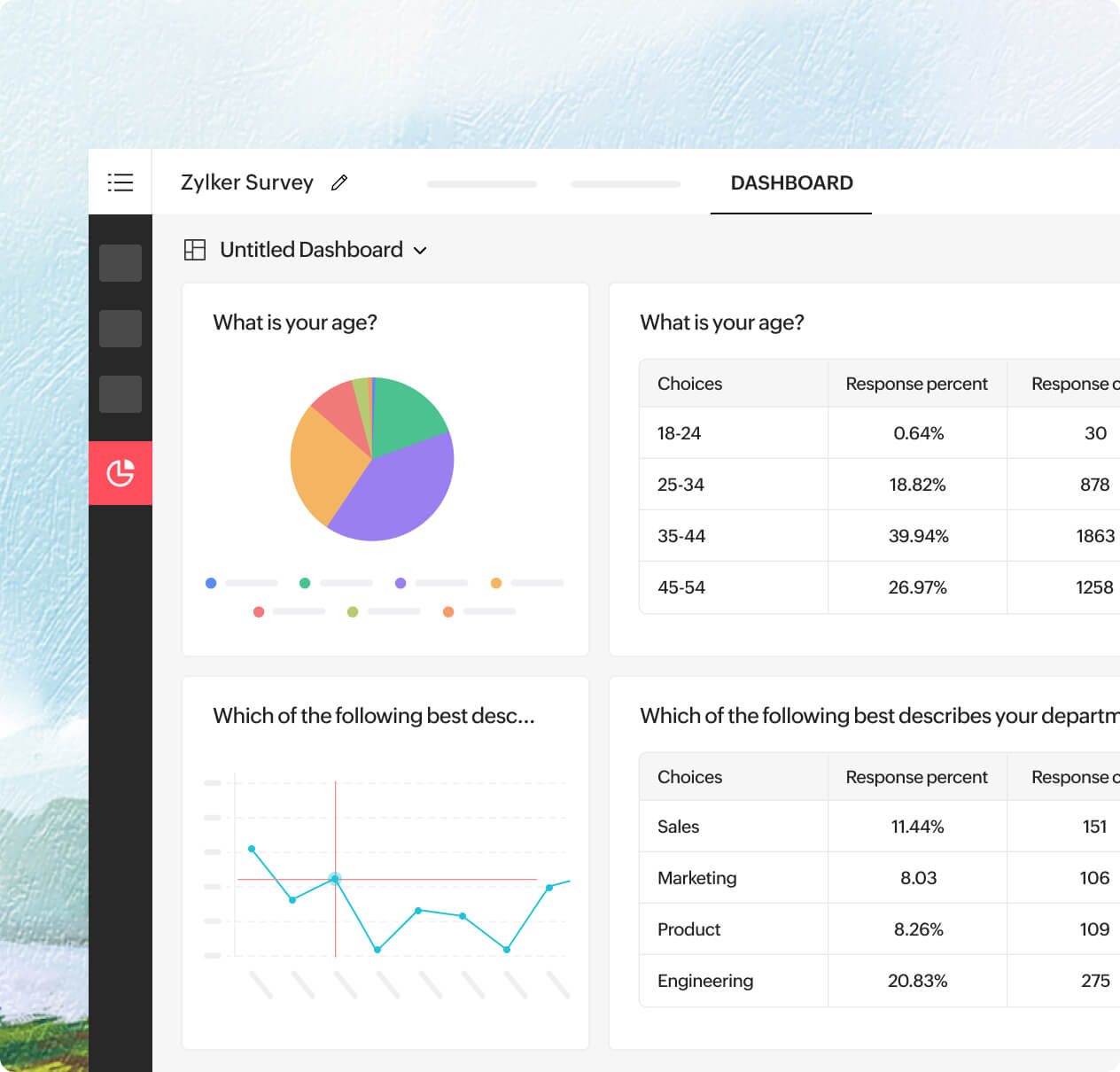 Add any chart or table as a widget