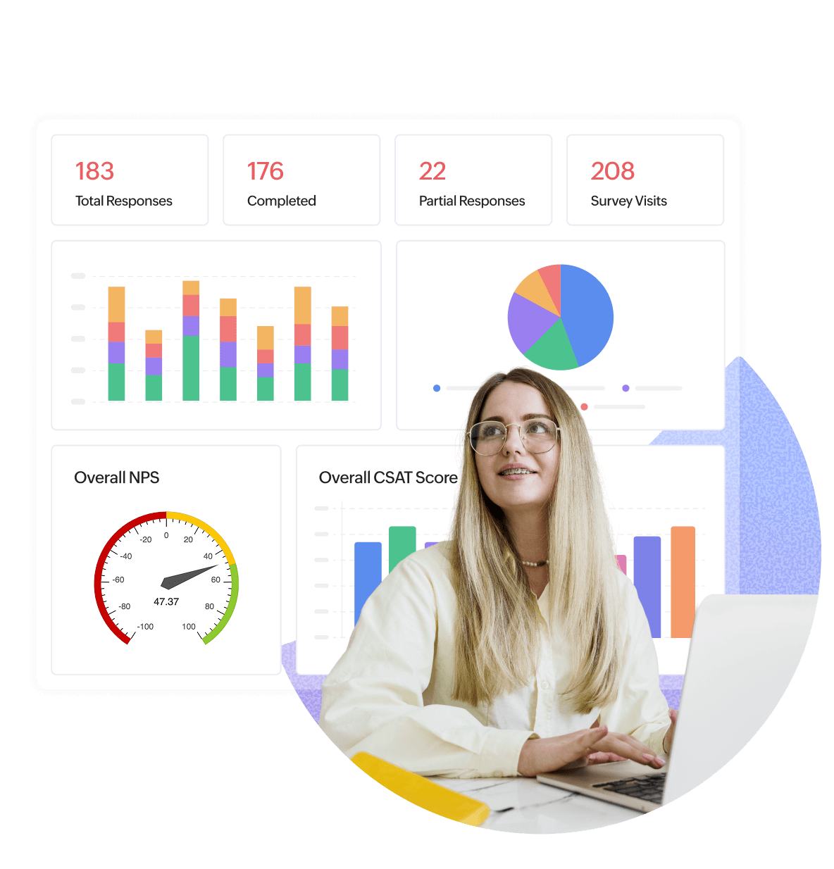 Survey Analytics Dashboard