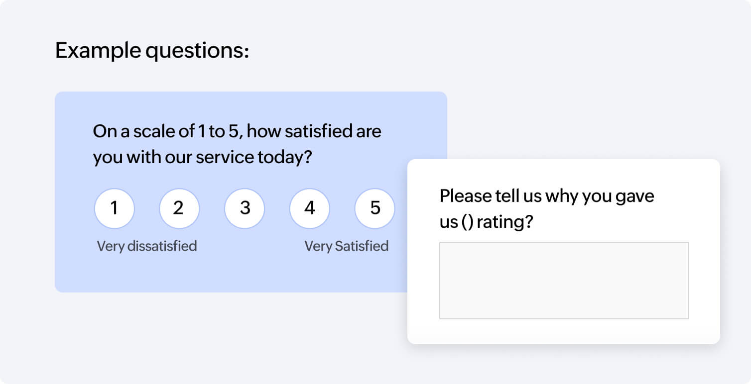 10 high-impact micro-surveys to capture real-time insights