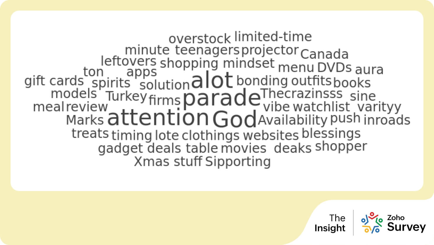 The words behind the excitement