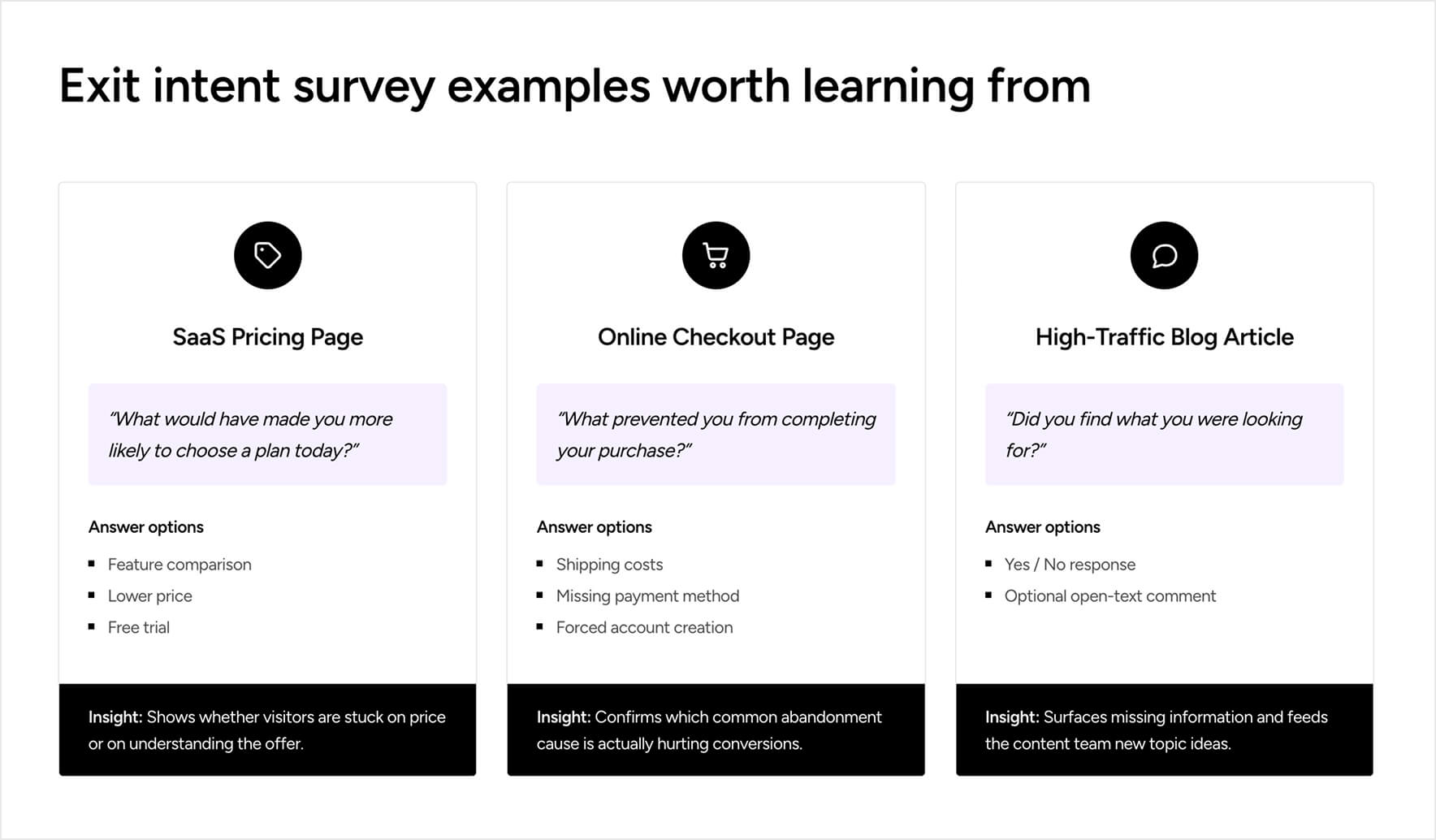 exit intent survey