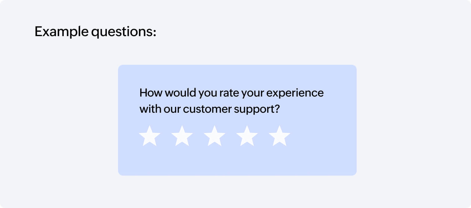 Rating surveys