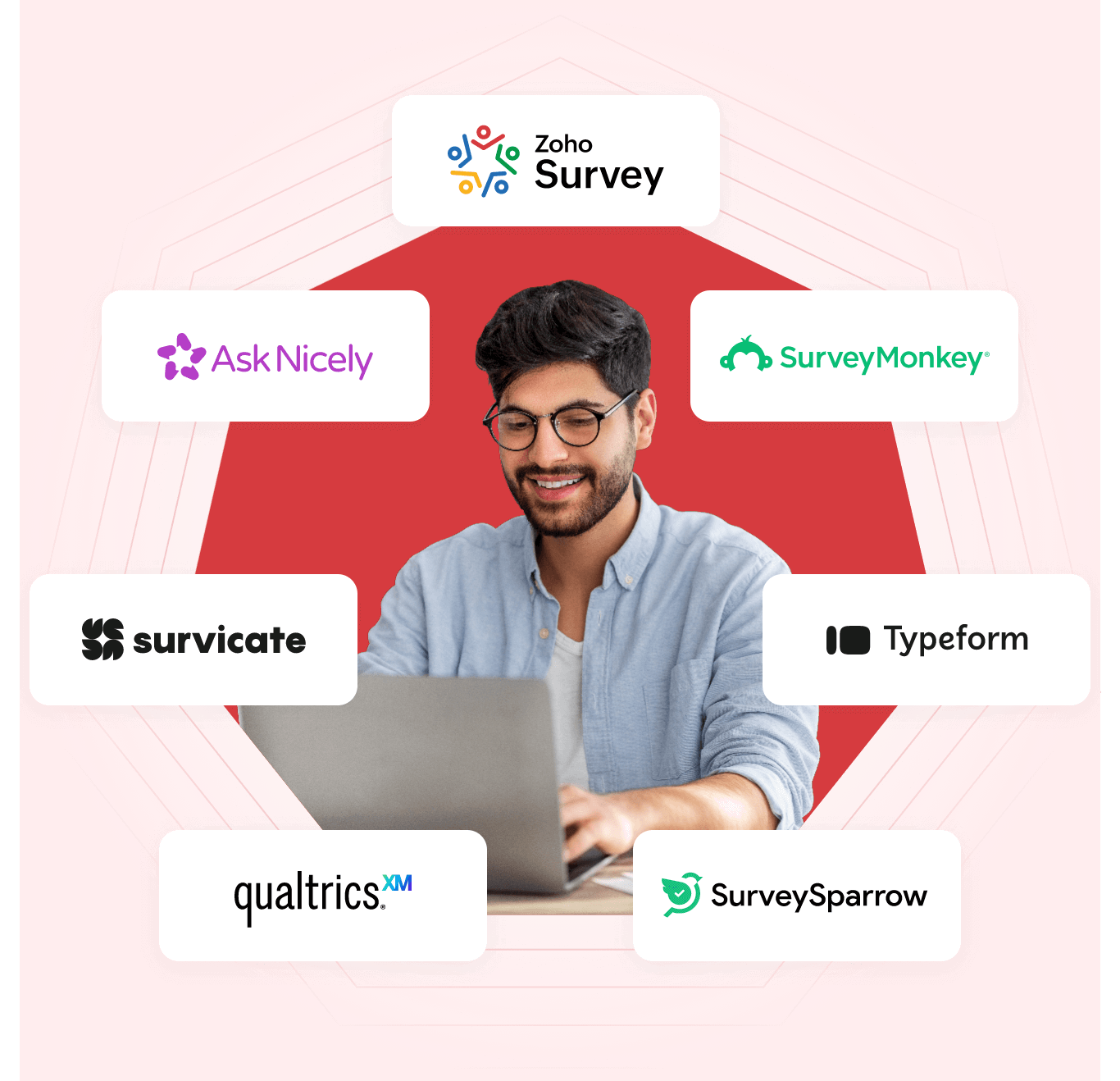 Top seven SaaS survey tools