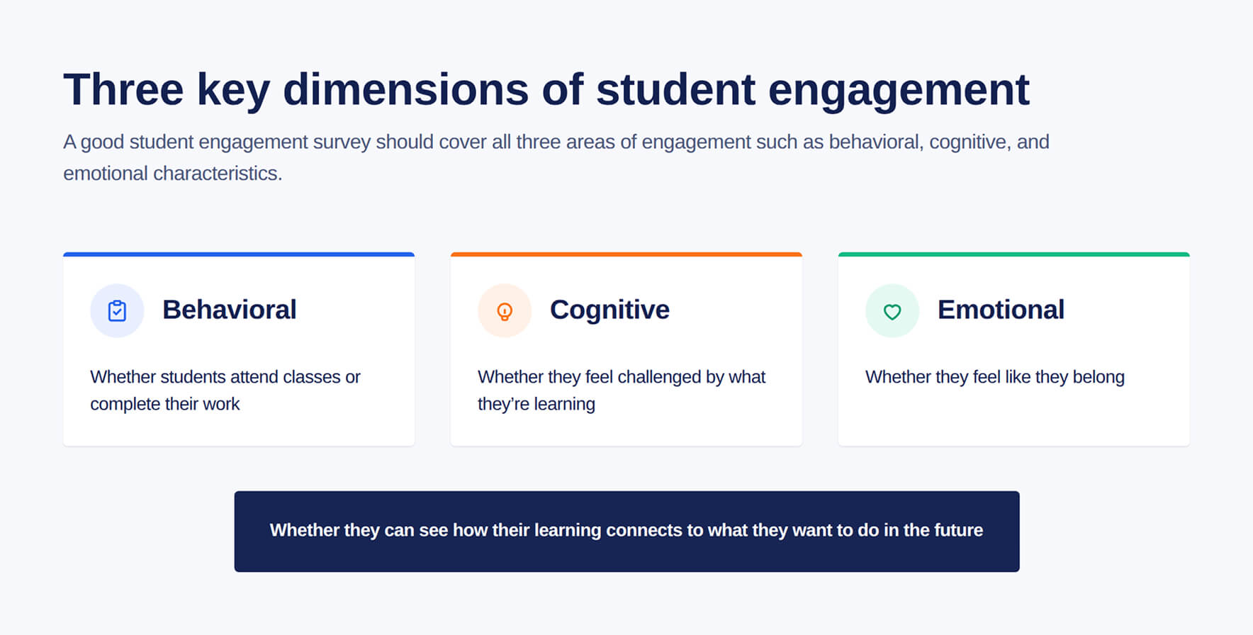 student engagement