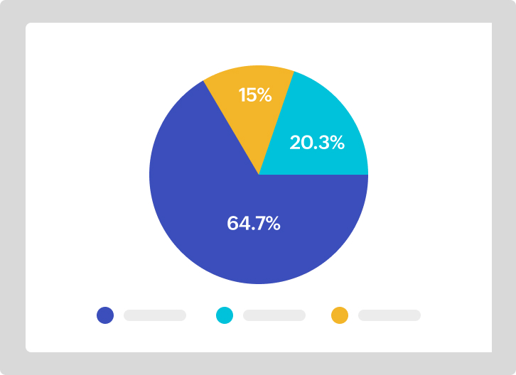 Watch it sync and grow