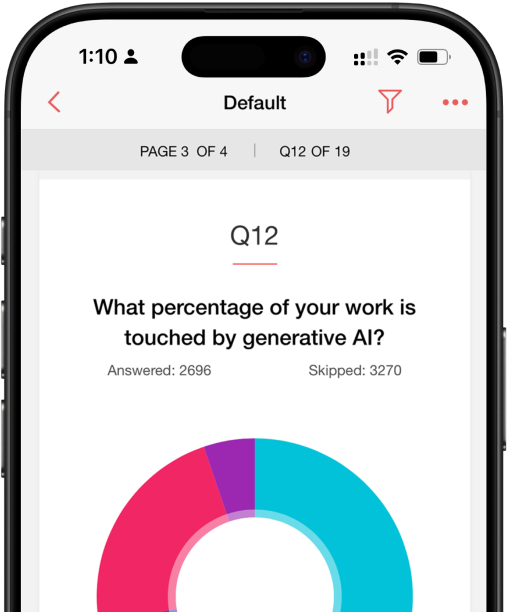 In-app survey question shown on a mobile phone with a response chart