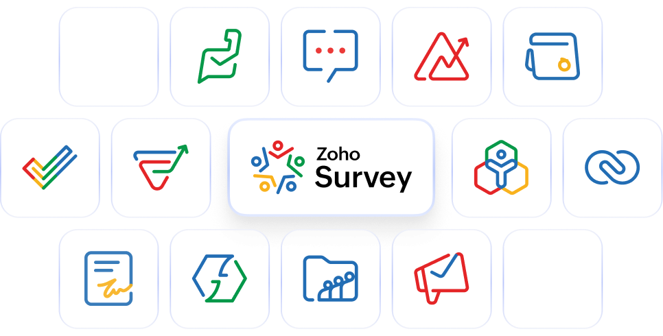 Zoho app icons showing Zoho Survey connected with CRM, Analytics, and Desk