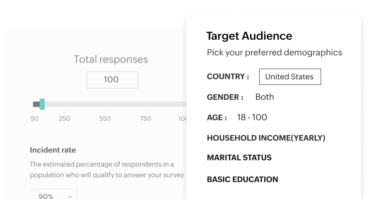 Reach the right people