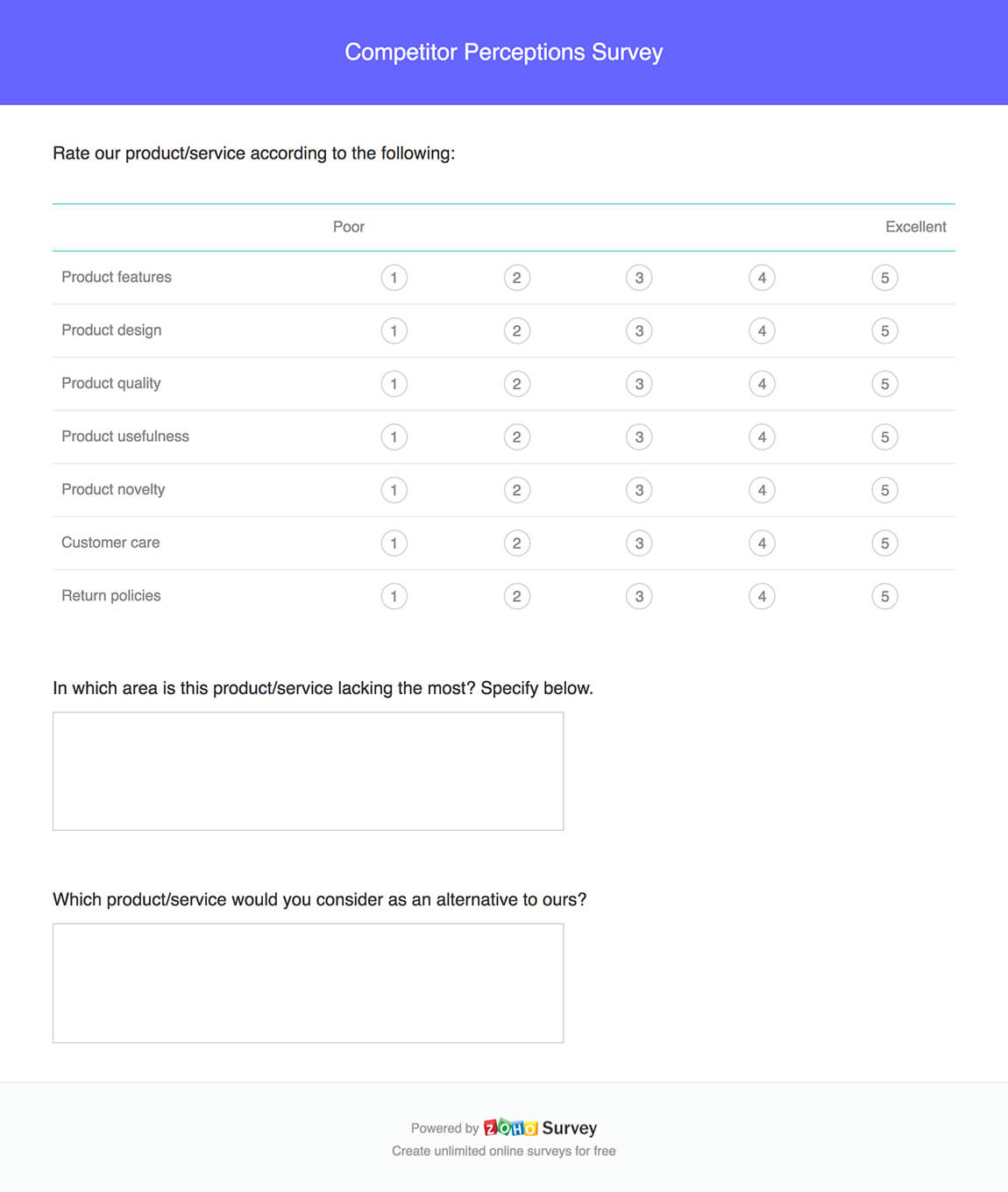 Competitors perceptions survey questionnaire template