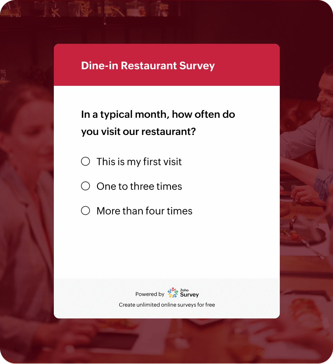 Dine-in restaurant survey questionnaire template