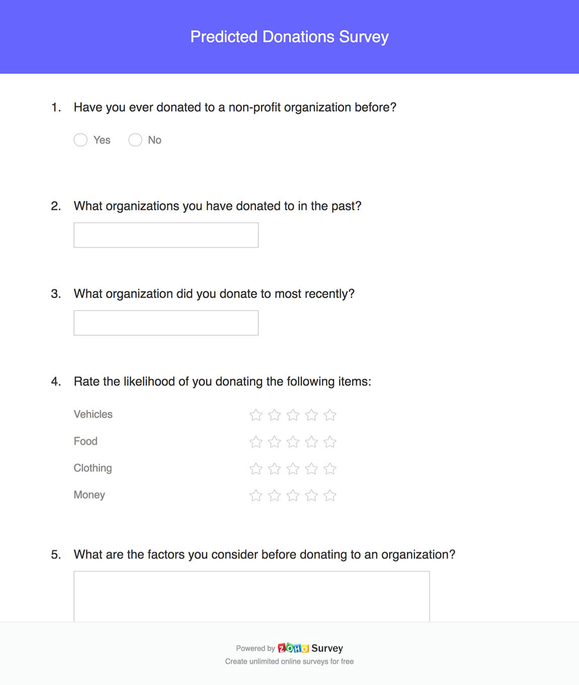 Predicted donations survey questionnaire template