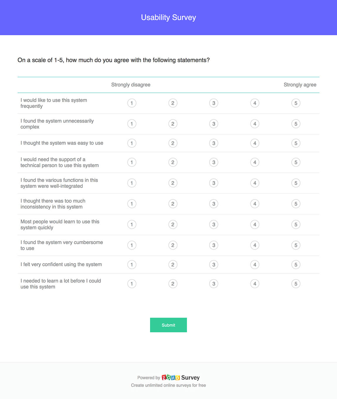 Usability survey questionnaire template