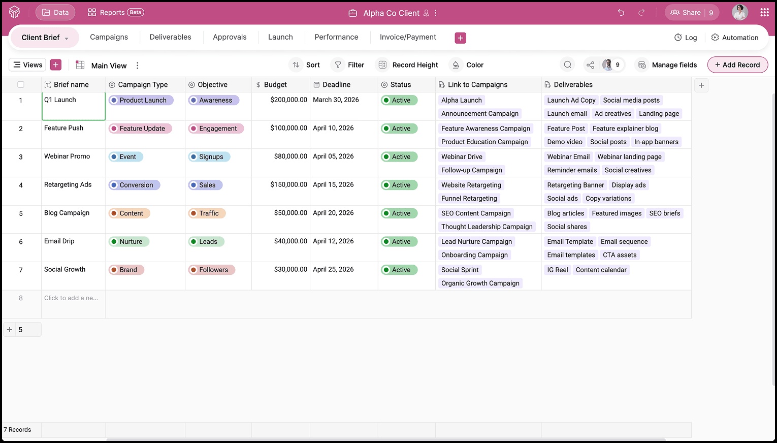 Client brief table in Zoho Tables