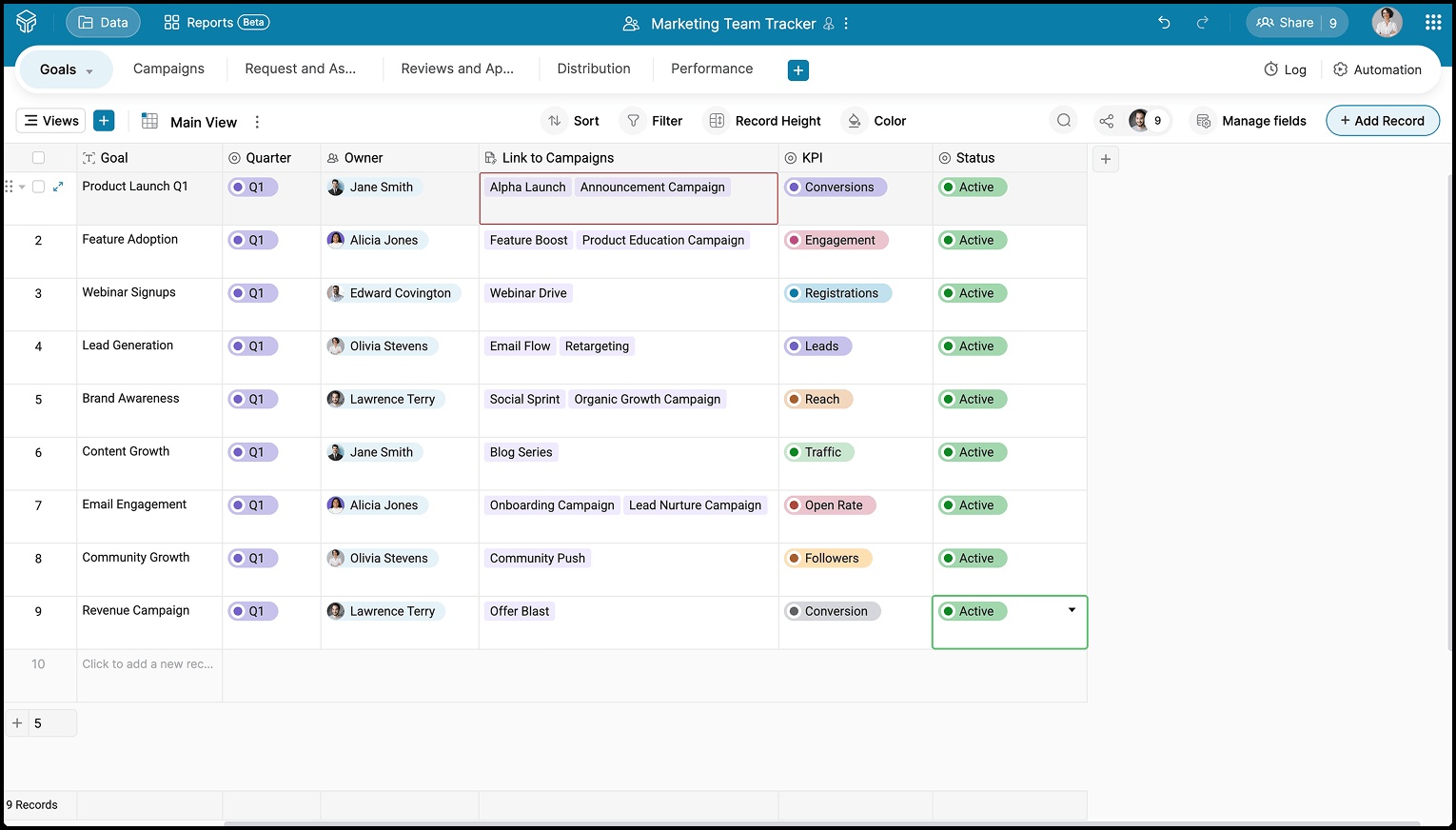 Marketing goals view in Zoho Tables