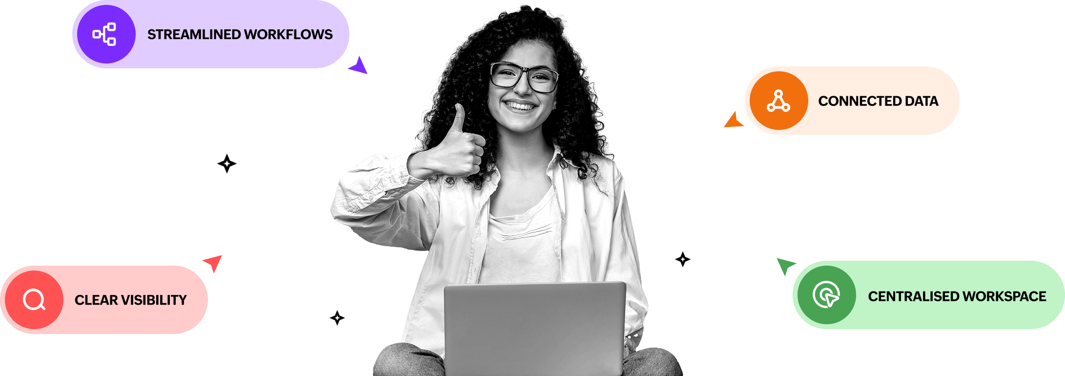 Marketing manager surrounded by streamlined workflows, connected data, clear visibility, and centralised workspace pills