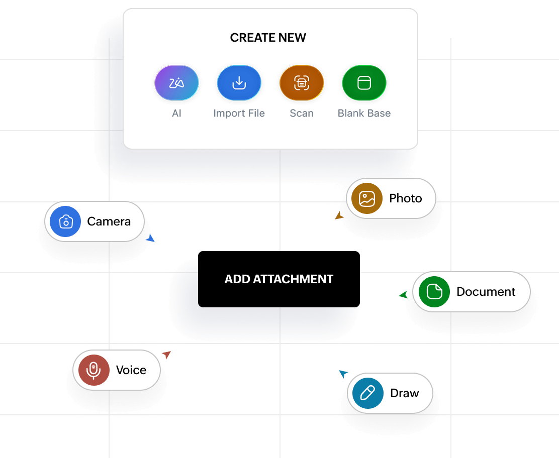 Adding attachments from camera, photo, document, voice, and draw in Zoho Tables