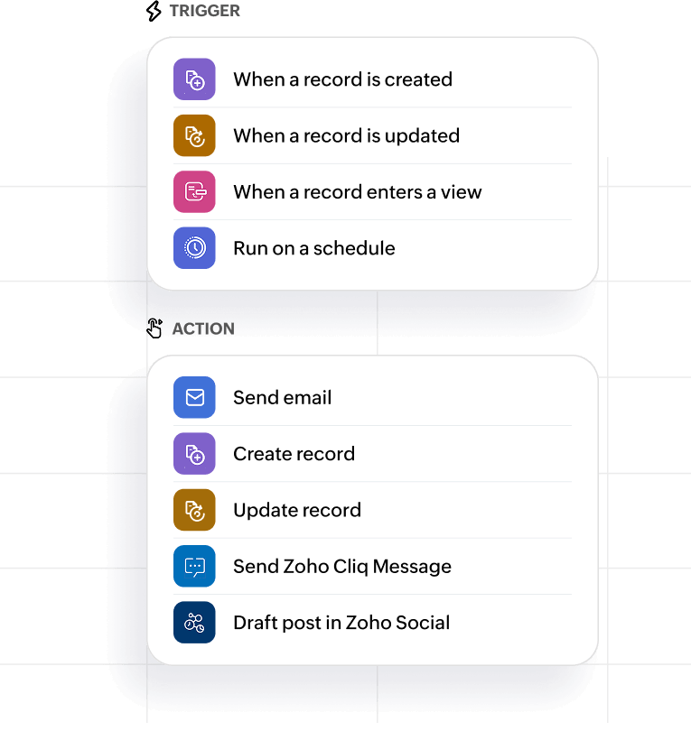 Setting up automation rules and triggers in Zoho Tables