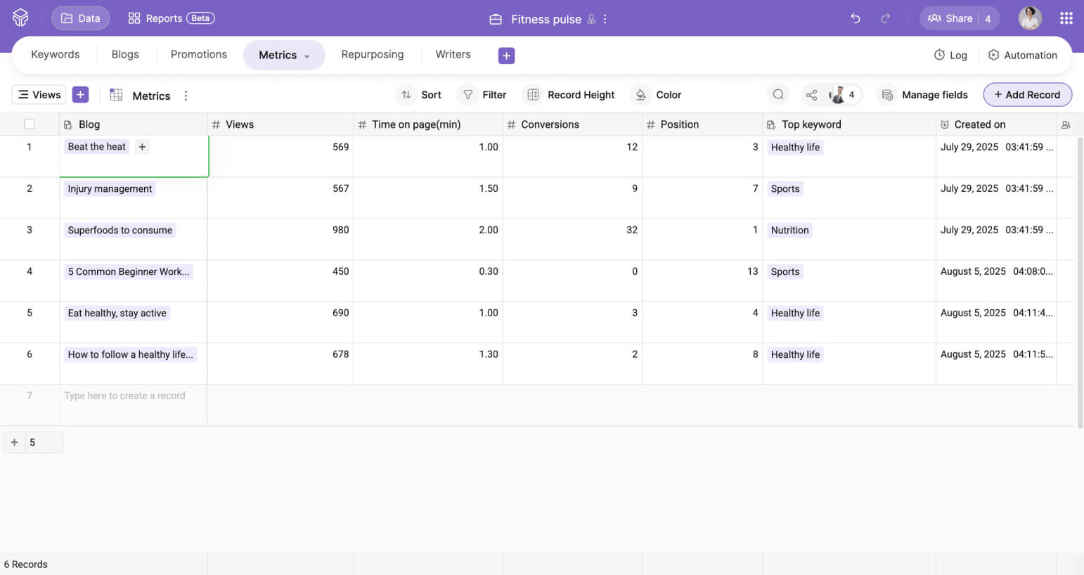 Performance tracking