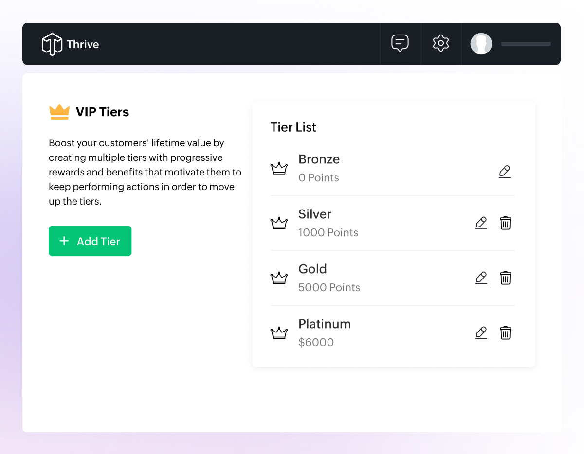 VIP tier program