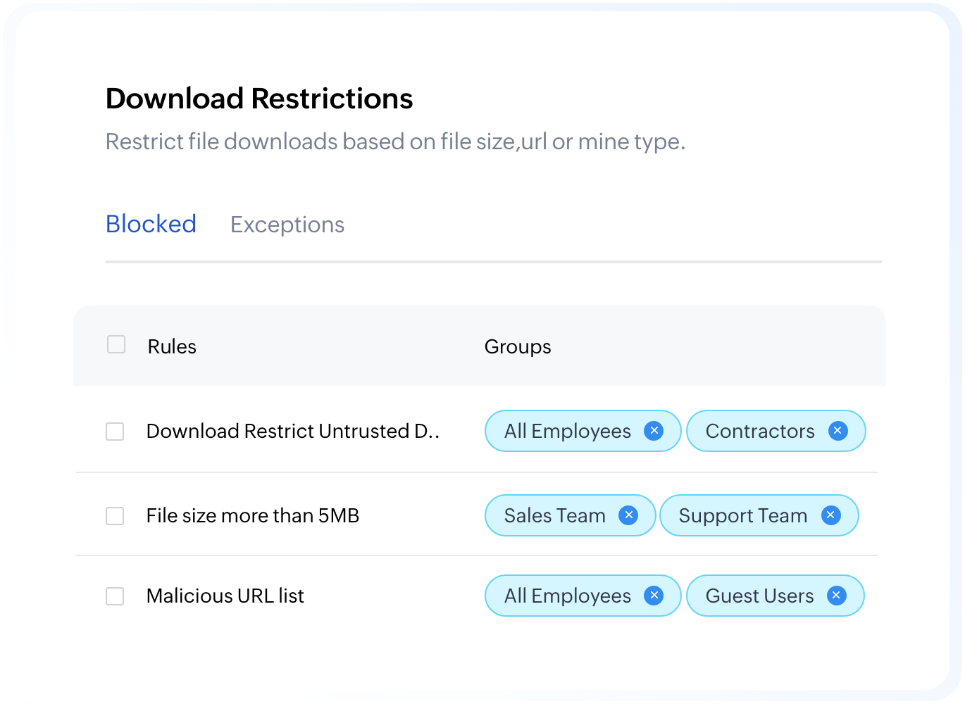 Admin console listing download restriction rules and the groups each one blocks