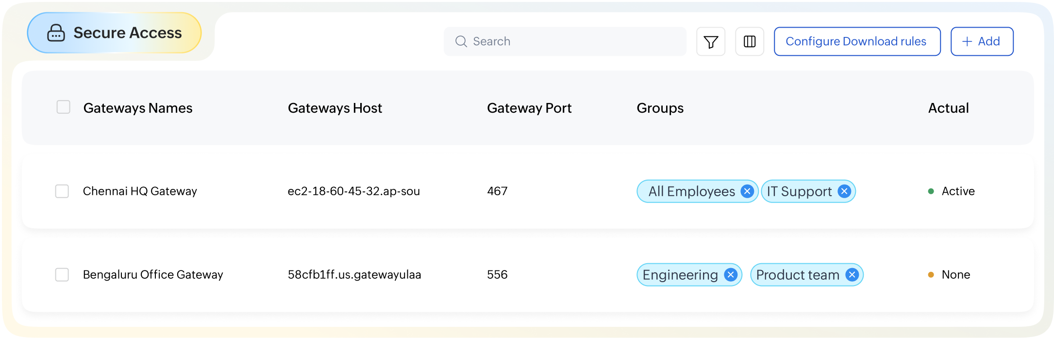 Ulaa Secure Access Gateway console listing gateway policies, protocols and enforcement status