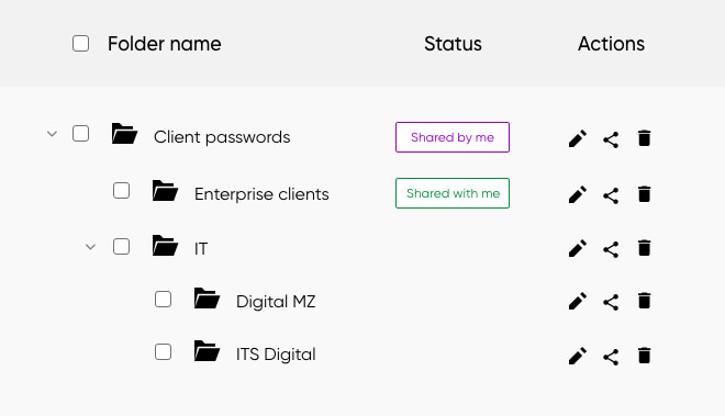 Organize passwords into folders with Zoho Vault