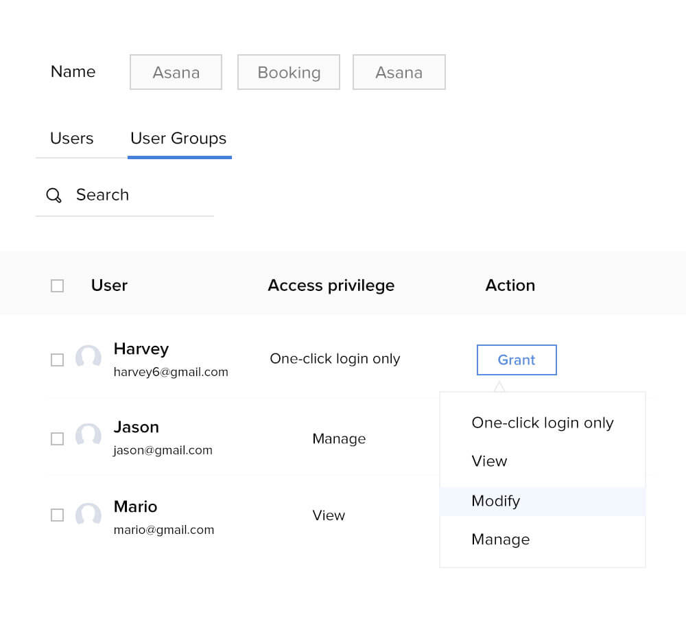 Share passwords using one of four different access privileges