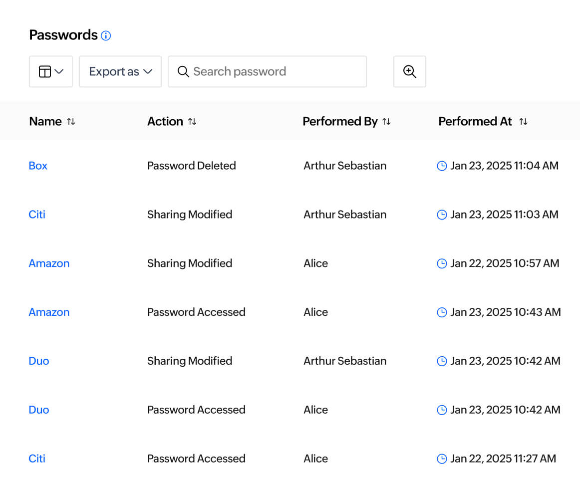 Maintain complete control over your organization's security posture with an intuitive dashboard.