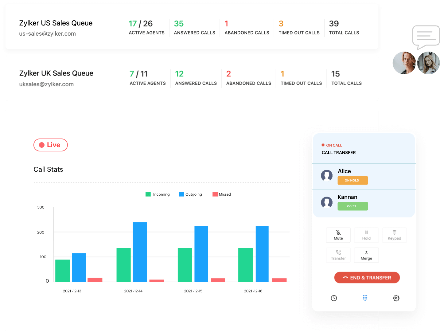 Customer Commucation Platform