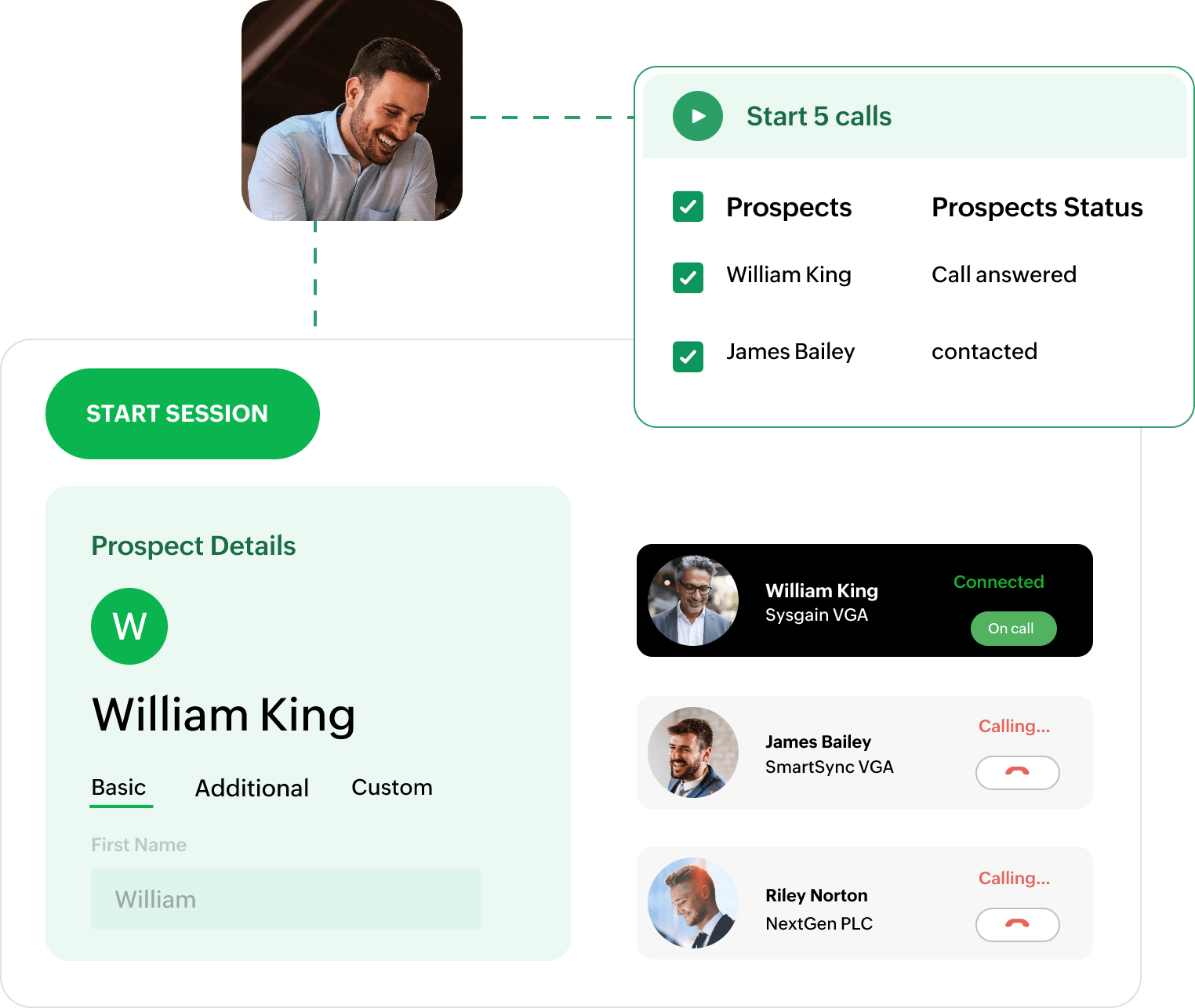 outbound call campaigns